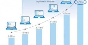 paypal-malaysia